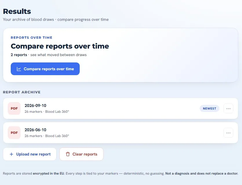 Reports screen with the archive of uploaded reports